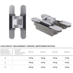 polsoft ZAWIAS ESTETIC 130 A8 CEMOM Chrom satyna
