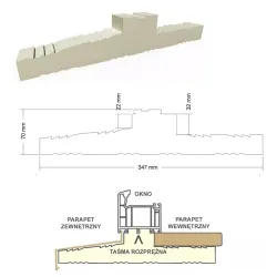 PENOSIL Ciepły parapet XPS Veka Alphaline 1,25 m PENOSIL Ciepły parapet XPS Veka Alphaline 1,25 m