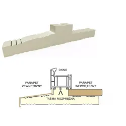 PENOSIL Ciepły parapet XPS Bruegmann-bluEvolution 92 1,25 m PENOSIL Ciepły parapet XPS Bruegmann-bluEvolution 92 1,25 m
