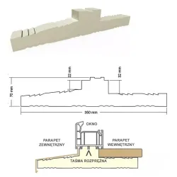 PENOSIL Ciepły parapet XPS Iglo Energy 82 1,25 m PENOSIL Ciepły parapet XPS Iglo Energy 82 1,25 m