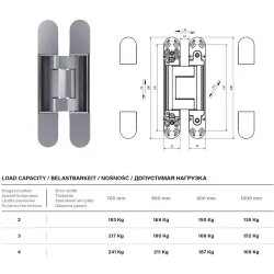 polsoft ZAWIAS CEMOM ESTETIC 150 Chrom satyna polsoft ZAWIAS CEMOM ESTETIC 150 Chrom satyna