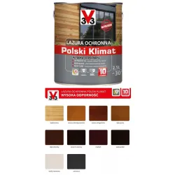 V33 Lazura Polski Klimat 10 lat 2,5L Antracyt
