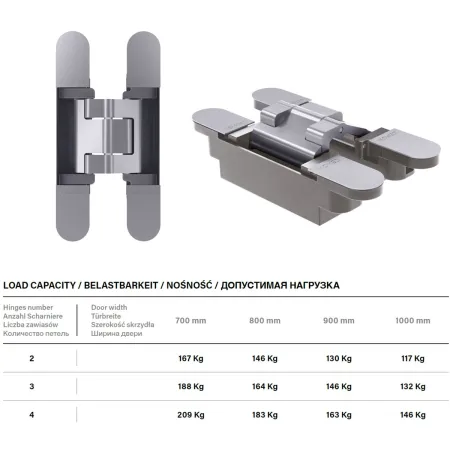 polsoft ZAWIAS ESTETIC 130 A8 CEMOM Chrom satyna