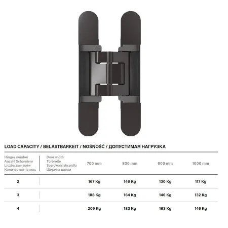 polsoft ZAWIAS ESTETIC 130 A8 CEMOM Czarny