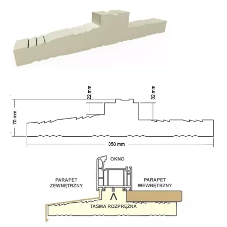 PENOSIL Ciepły parapet XPS Iglo Energy 82 1,25 m 