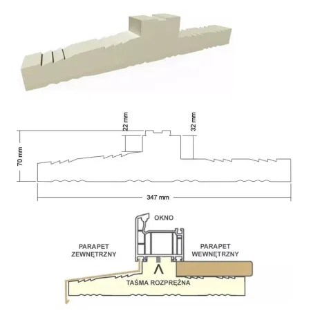 PENOSIL Ciepły parapet XPS Veka Softline 76 1,25 m 