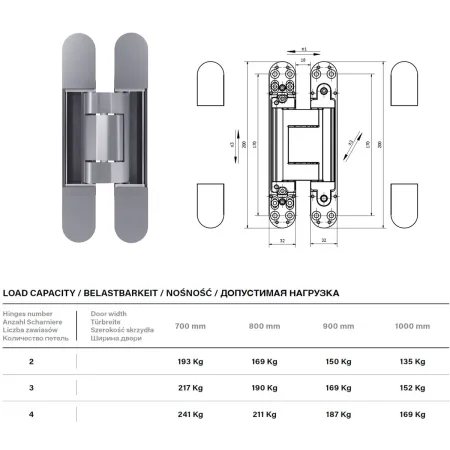 polsoft ZAWIAS CEMOM ESTETIC 150  Chrom satyna