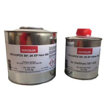FEYCOLOR Żywica epoksydowa 0,75 kg Bezbarwny